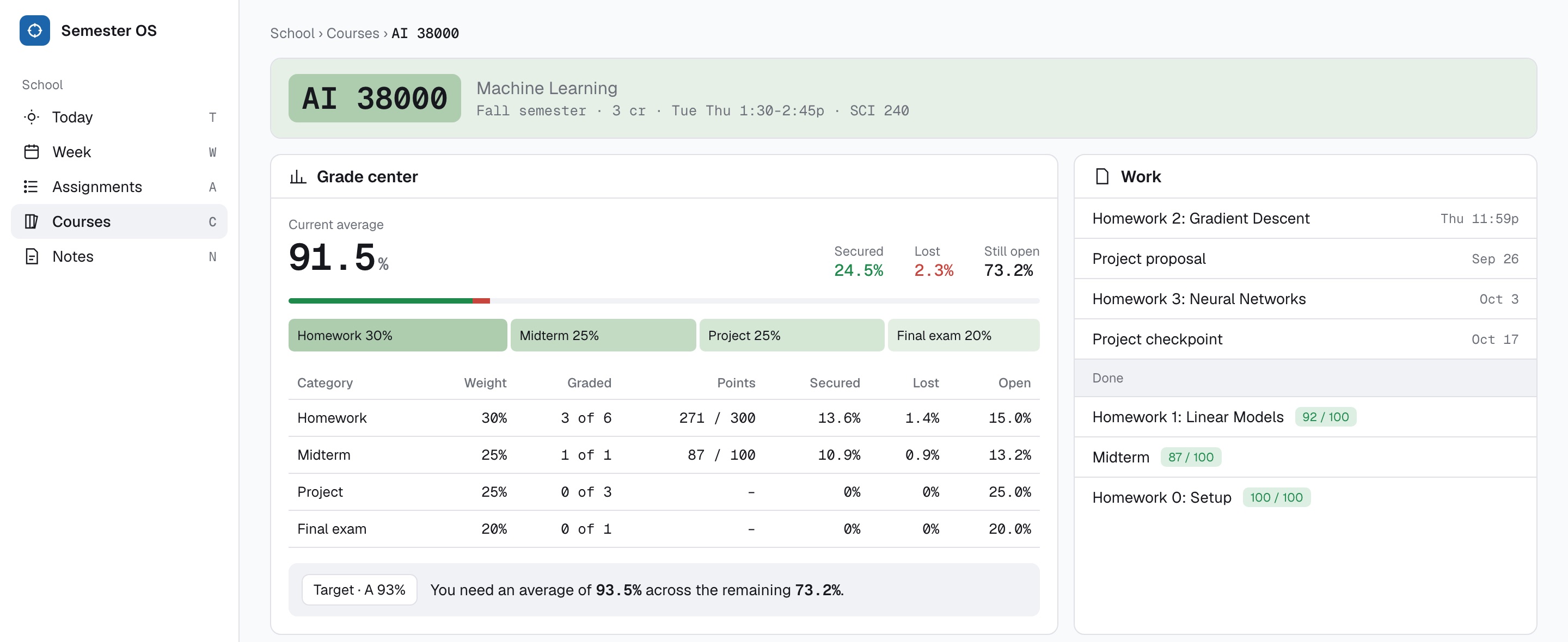 Semester OS grade center with the current average, secured and lost percentages and a what-if target